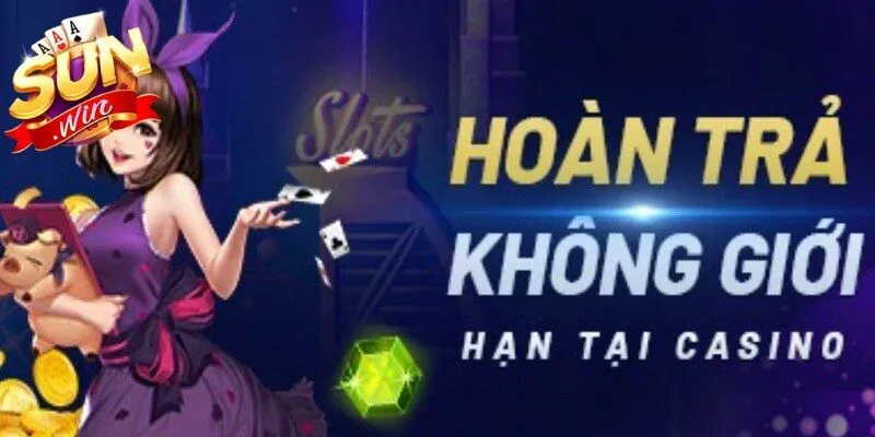 Các chương trình khuyến mãi Sunwin hấp dẫn nhất